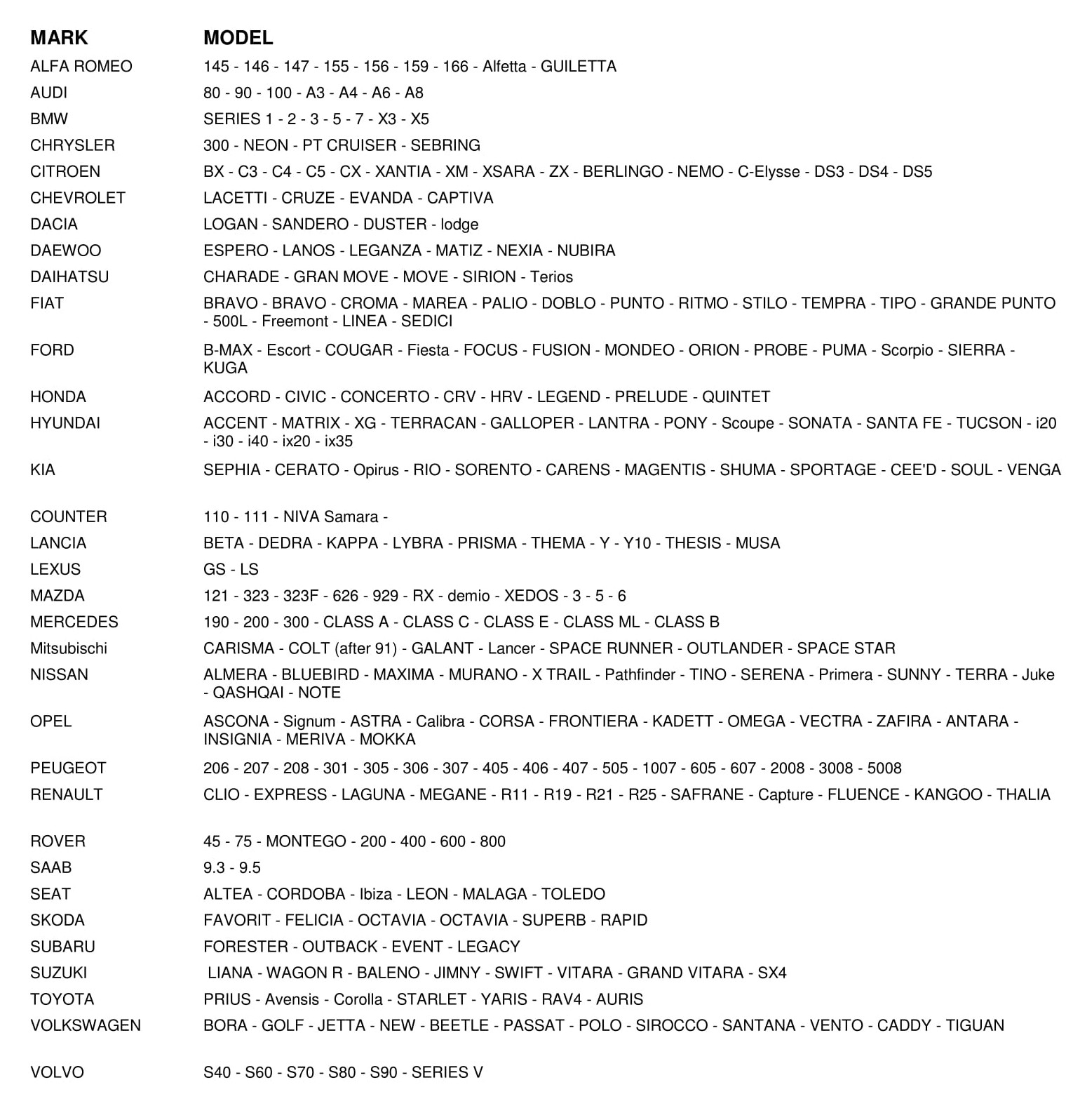 Modern-1